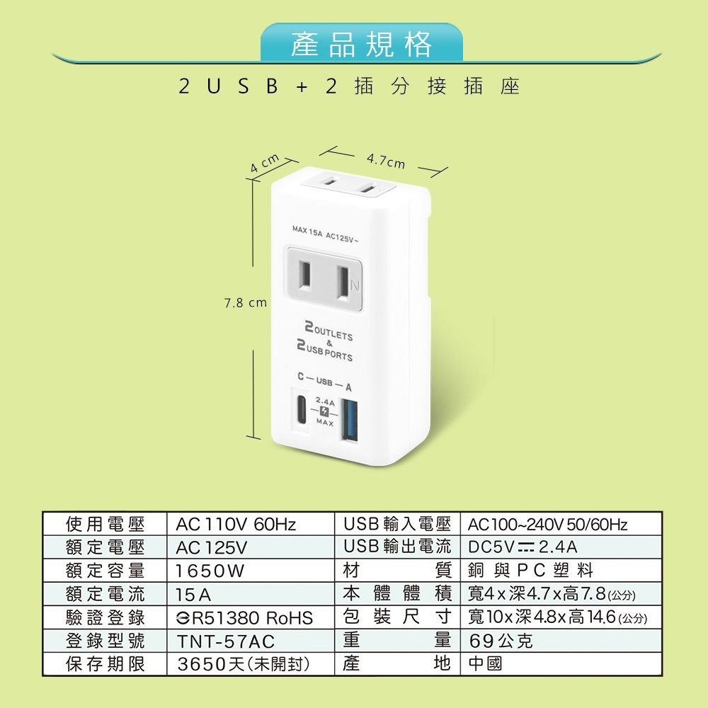 【聖岡科技】2USB+2插 分接插座 插頭 充電器 TYPE C USB充電器 集中管控 防過載 【蘑菇生活家電】-細節圖11