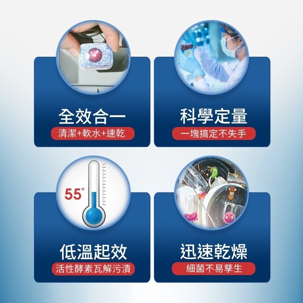 【FINISH】洗碗粉 /洗碗機專用清潔錠 原味小蘇打去重油汙 洗碗機專用 清潔錠 潔淨碗盤、分解重汙【蘑菇生活家電】-細節圖6