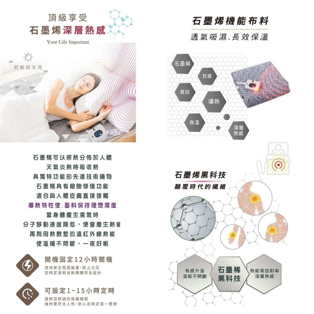 【韓國甲珍】恆溫定時石墨烯電熱毯1~15小時定時 NH-3500 變頻恆溫電毯 電熱毯 露營 冬季 寒流【蘑菇生活家電】-細節圖8
