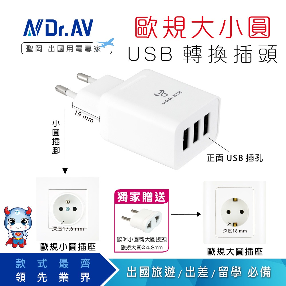 【聖岡科技】UTA-72 歐規大圓萬國轉換插頭 德國 法國 比利時 韓國 泰國 丹麥 荷蘭 瑞典 波蘭【蘑菇生活家電館】-細節圖6