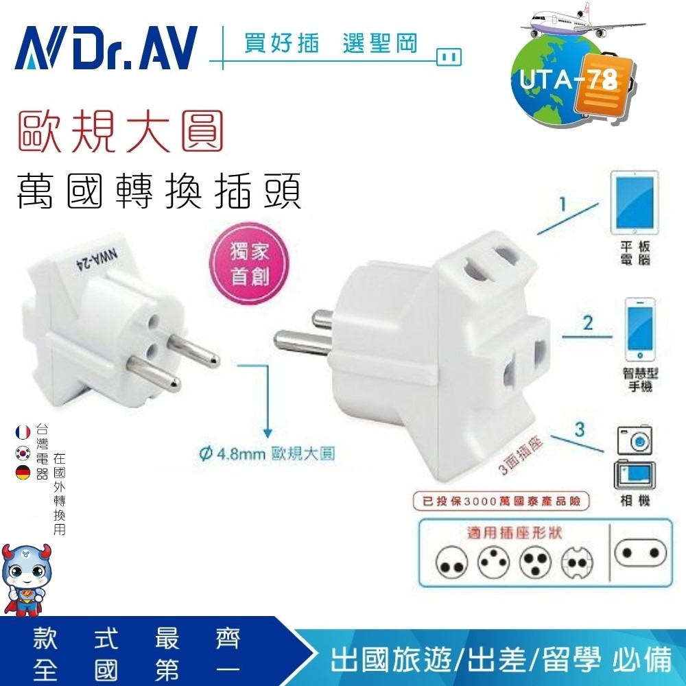 【聖岡科技】UTA-72 歐規大圓萬國轉換插頭 德國 法國 比利時 韓國 泰國 丹麥 荷蘭 瑞典 波蘭【蘑菇生活家電館】-規格圖10