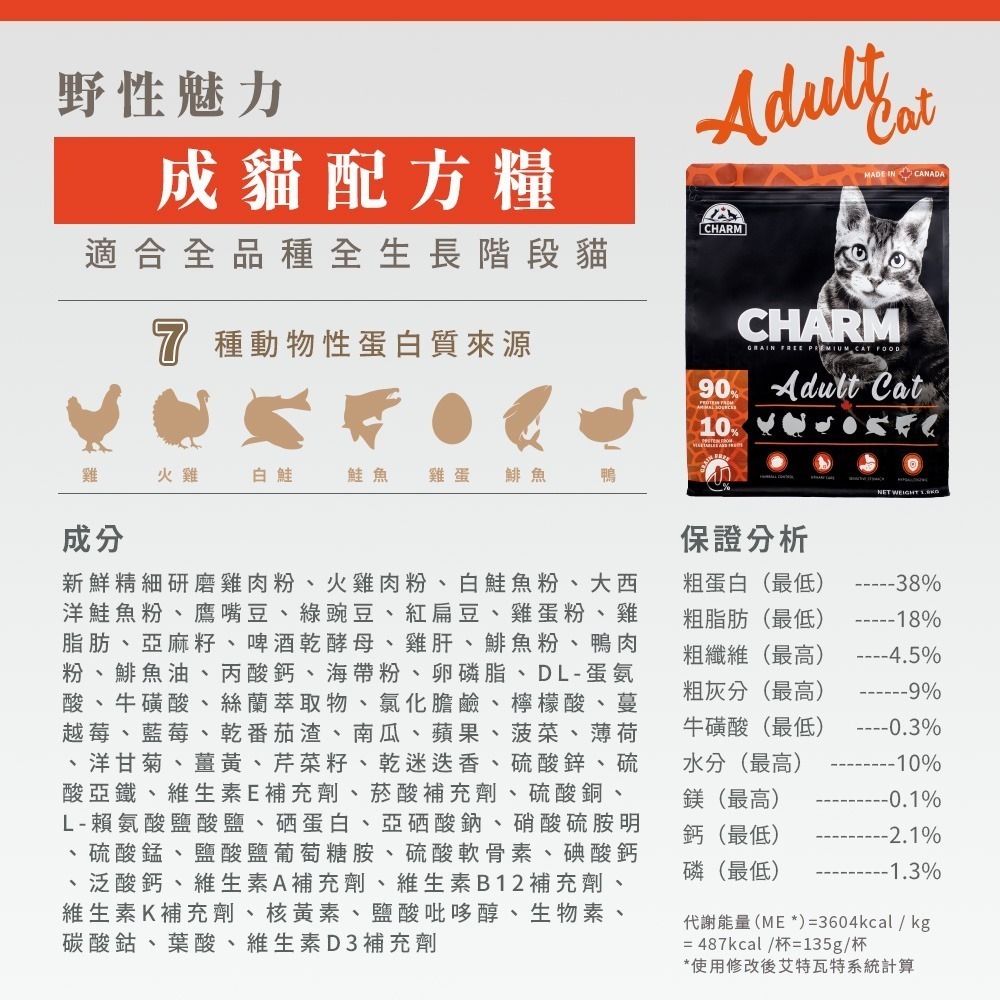 【擊掌寵物】CHARM野性魅力 -  貓 無穀飼料系列 1kg-5.4kg-細節圖3