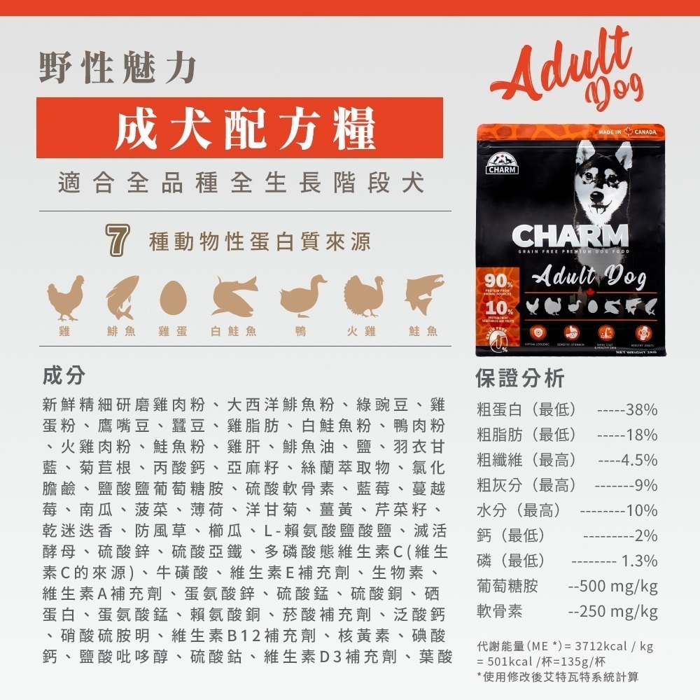 【擊掌寵物】CHARM野性魅力 -  犬 無穀飼料系列 1kg-10kg-細節圖3