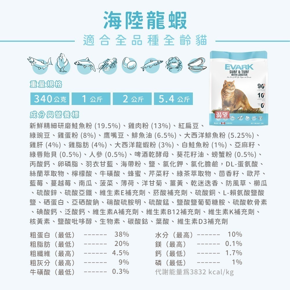 【擊掌寵物】EVARK渴望無穀貓飼料系列 1kg-5.4kg-規格圖8