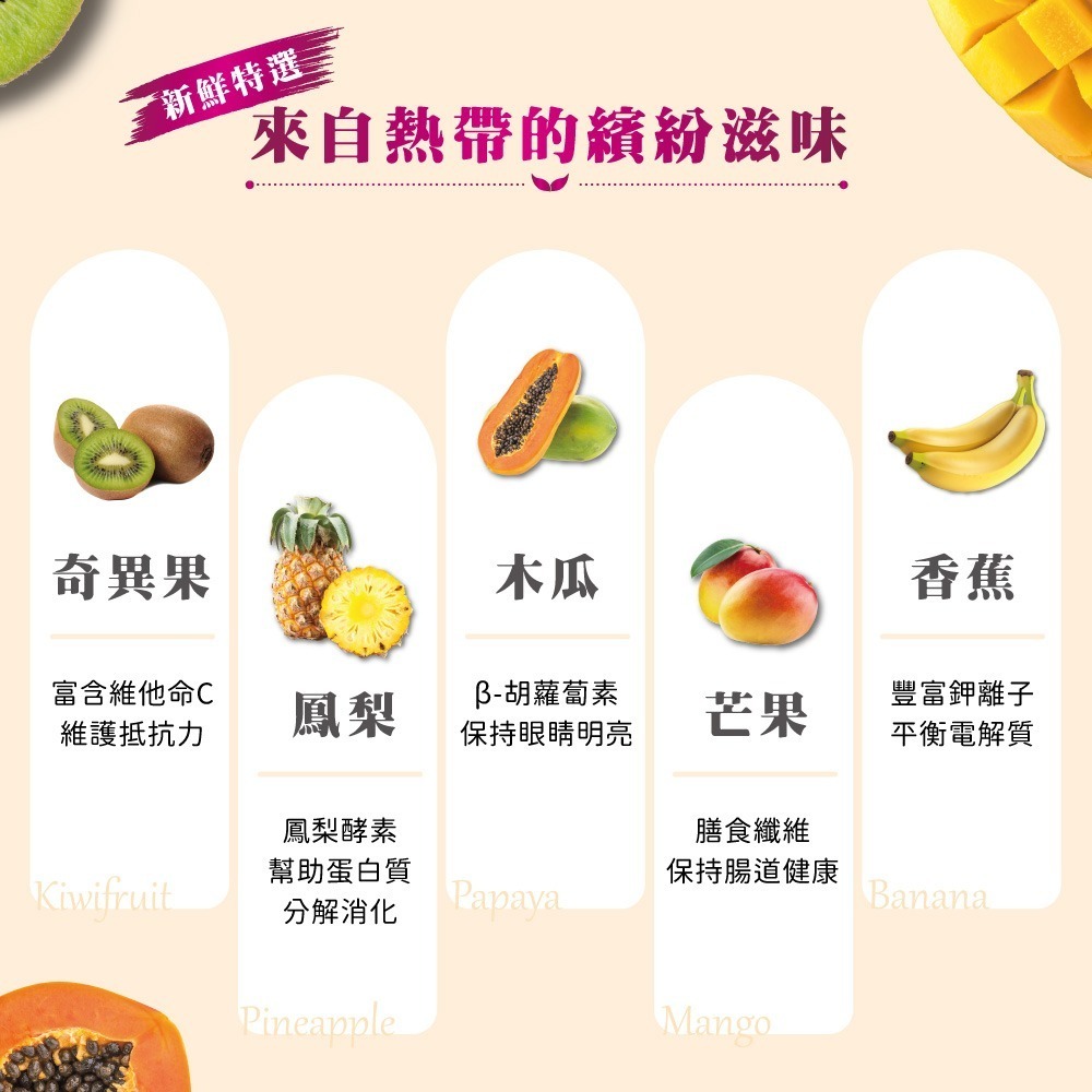 【擊掌寵物】Farmina 法米納天然熱帶水果系列犬糧 1.5KG-10KG 狗糧 犬飼料 幼犬 全齡犬 水果系列狗糧-細節圖8