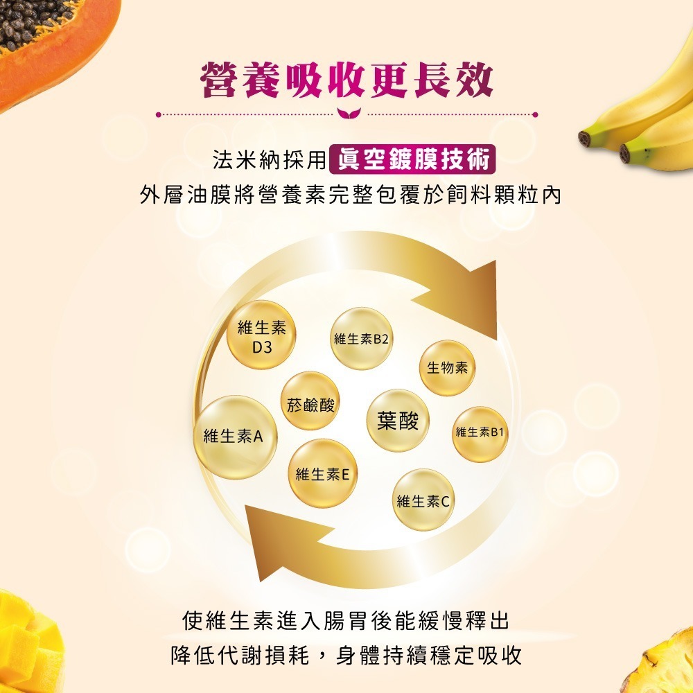 【擊掌寵物】Farmina 法米納天然熱帶水果系列犬糧 1.5KG-10KG 狗糧 犬飼料 幼犬 全齡犬 水果系列狗糧-細節圖9