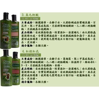 任選3瓶199 貓犬450ml沐浴乳 洗毛精 寵物沐浴乳 寵物洗髮精 寵物洗毛精 寵物沐浴露 狗洗澡乳-細節圖7