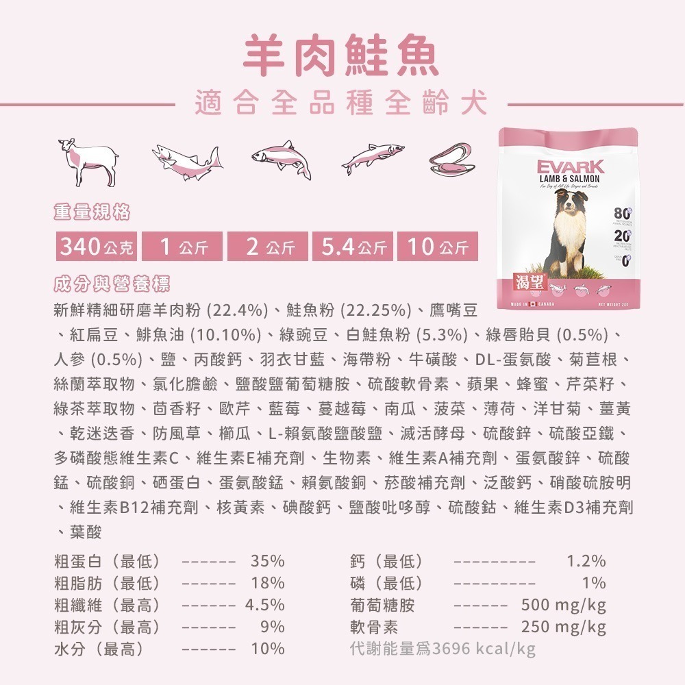 【擊掌寵物】EVARK渴望無穀犬飼料系列 1kg-10kg-規格圖8