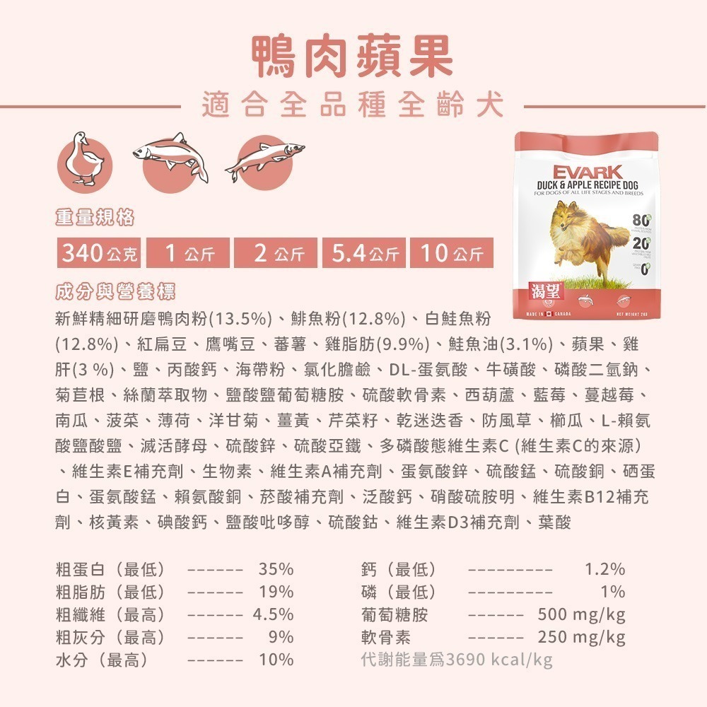 【擊掌寵物】EVARK渴望無穀犬飼料系列 1kg-10kg-規格圖8