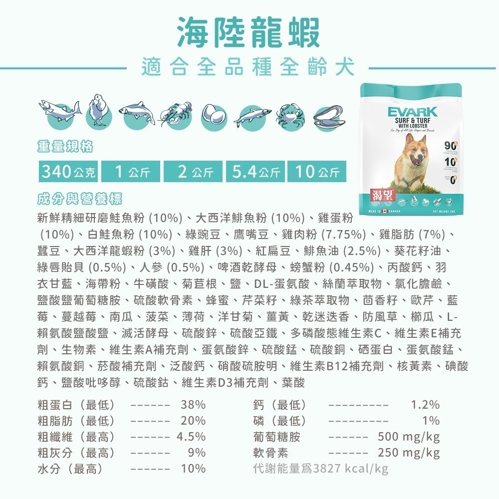 【擊掌寵物】EVARK渴望無穀犬飼料系列 1kg-10kg-規格圖8