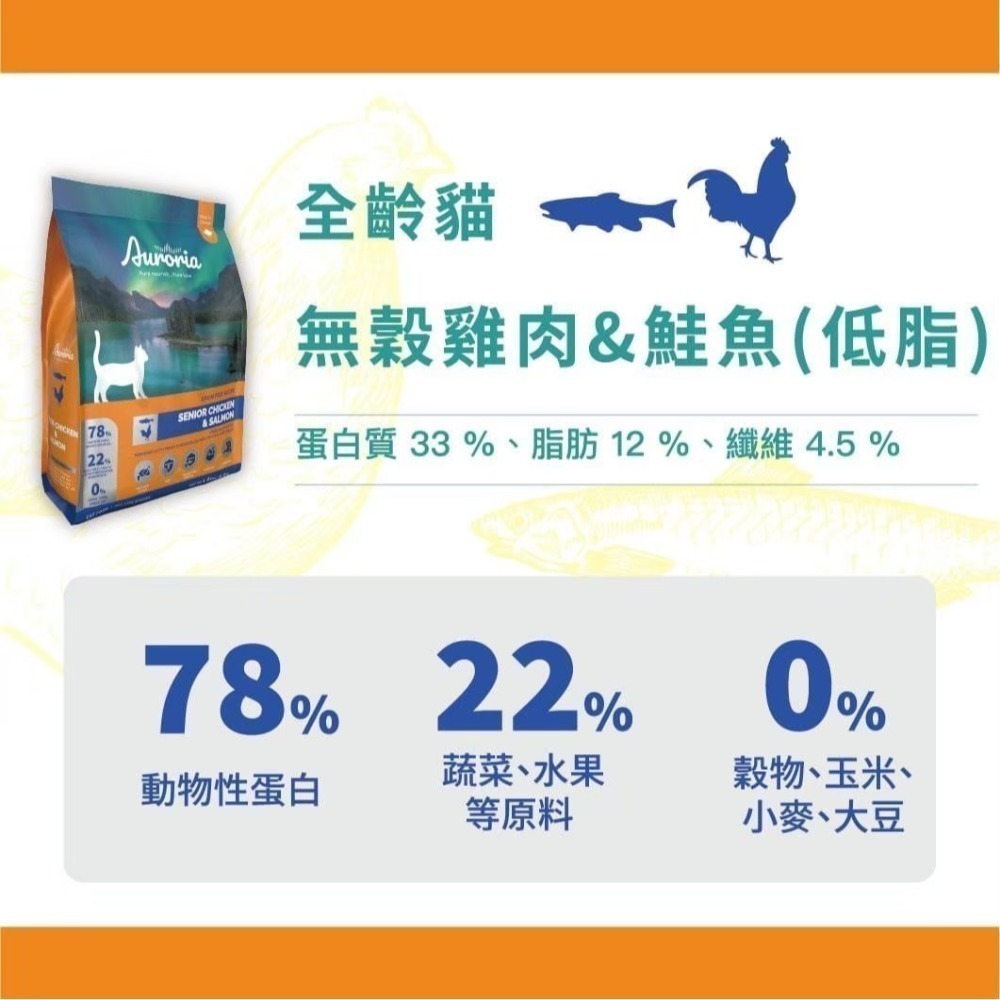 【擊掌寵物】極光 Auroria 無穀天然貓糧 1磅-4磅 貓咪飼料 全齡貓 無穀飼料 天然糧 南極磷蝦 貓糧 貓飼料-規格圖11