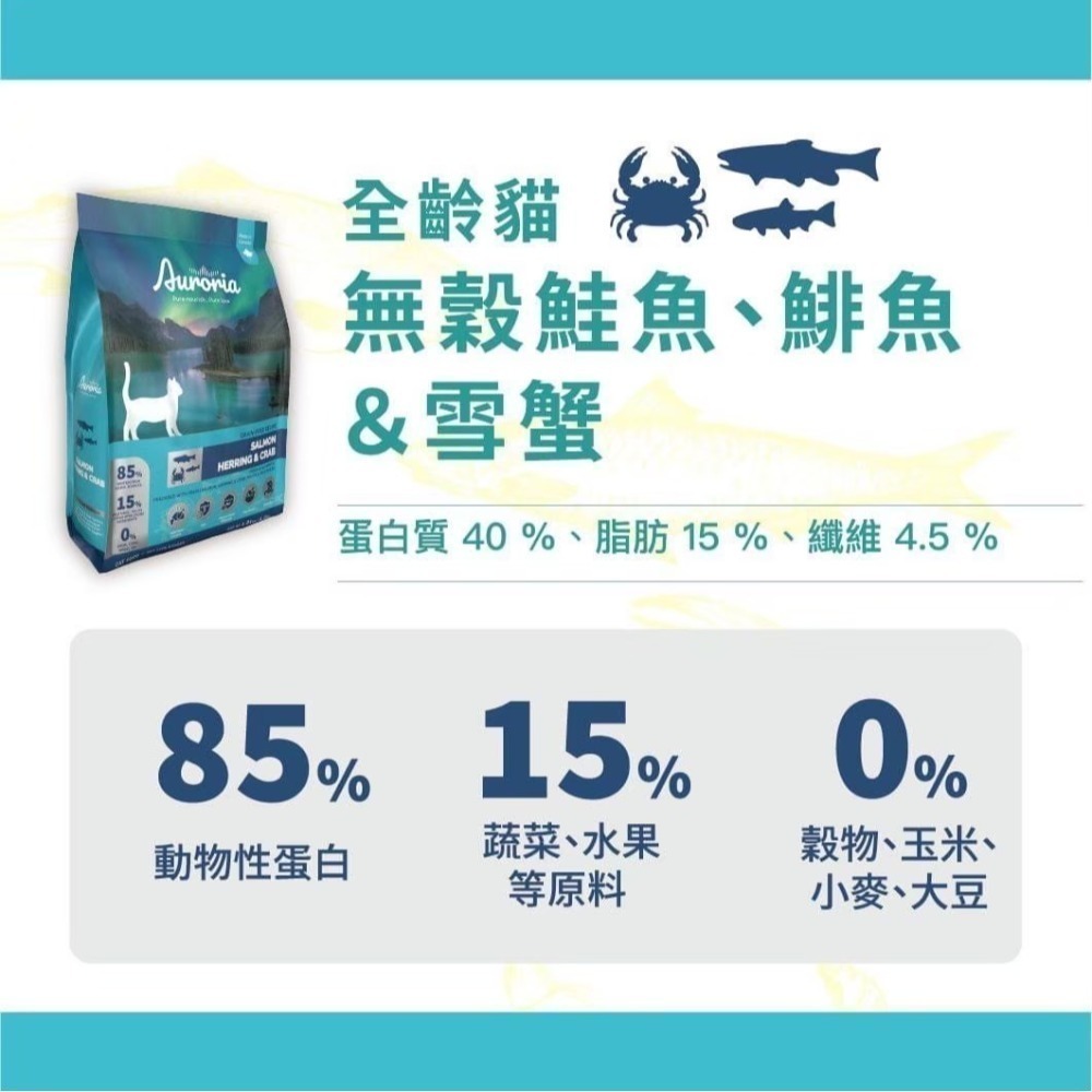 【擊掌寵物】極光 Auroria 無穀天然貓糧 1磅-4磅 貓咪飼料 全齡貓 無穀飼料 天然糧 南極磷蝦 貓糧 貓飼料-規格圖11