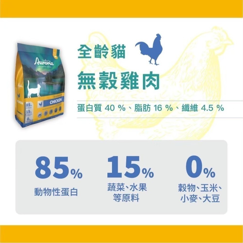 【擊掌寵物】極光 Auroria 無穀天然貓糧 1磅-4磅 貓咪飼料 全齡貓 無穀飼料 天然糧 南極磷蝦 貓糧 貓飼料-規格圖11