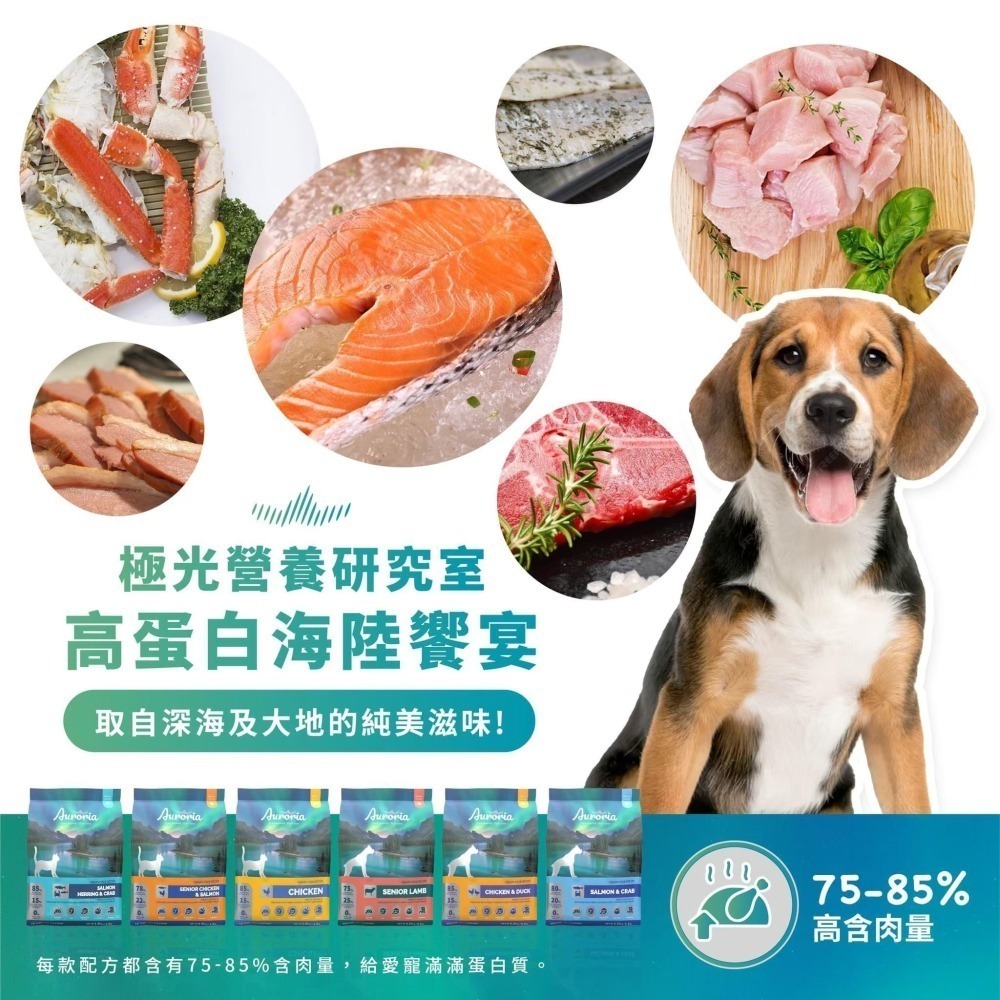 【擊掌寵物】極光 Auroria 無穀天然犬糧 1磅-5磅 狗狗飼料 全齡犬 無穀飼料 天然糧 南極磷蝦 狗糧 犬飼料-細節圖2