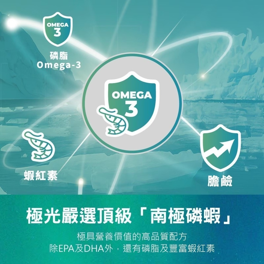 【擊掌寵物】極光 Auroria 無穀天然犬糧 1磅-5磅 狗狗飼料 全齡犬 無穀飼料 天然糧 南極磷蝦 狗糧 犬飼料-細節圖4