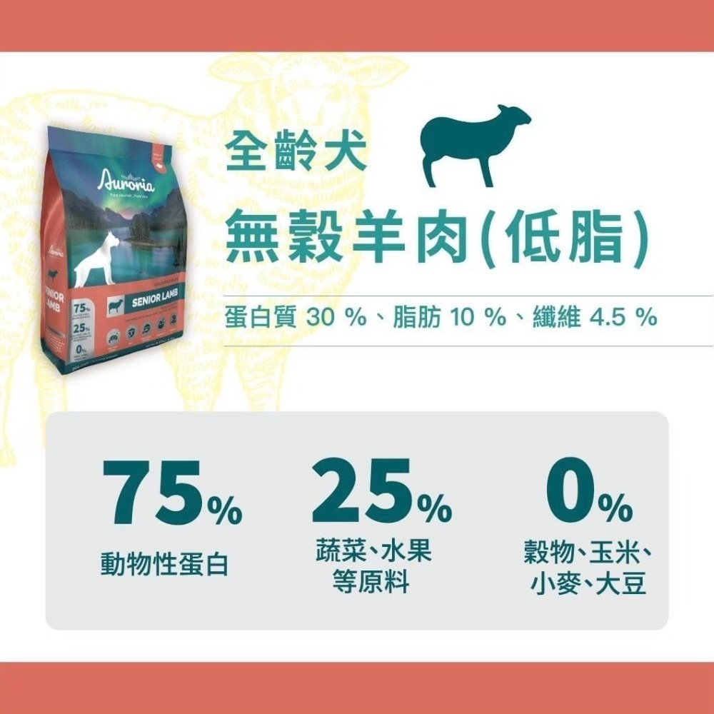 【擊掌寵物】極光 Auroria 無穀天然犬糧 1磅-5磅 狗狗飼料 全齡犬 無穀飼料 天然糧 南極磷蝦 狗糧 犬飼料-規格圖11