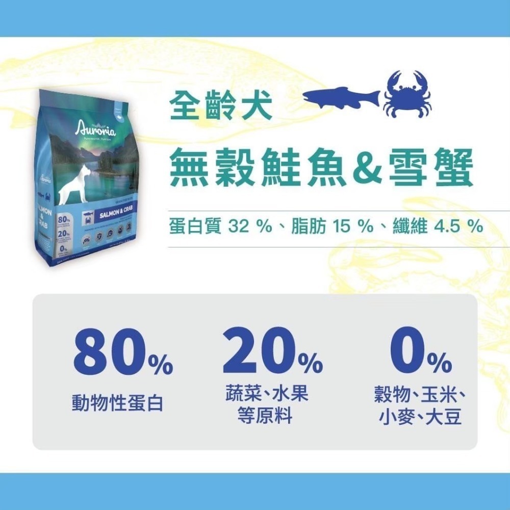 全齡犬 無穀鮭魚&雪蟹