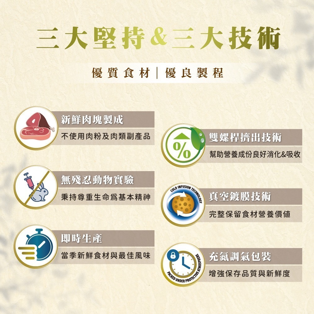 【擊掌寵物】Farmina 法米納天然頂級無穀系列貓糧 1.5KG-10KG 貓糧 貓飼料 幼貓 全齡貓 無榖貓糧-細節圖7