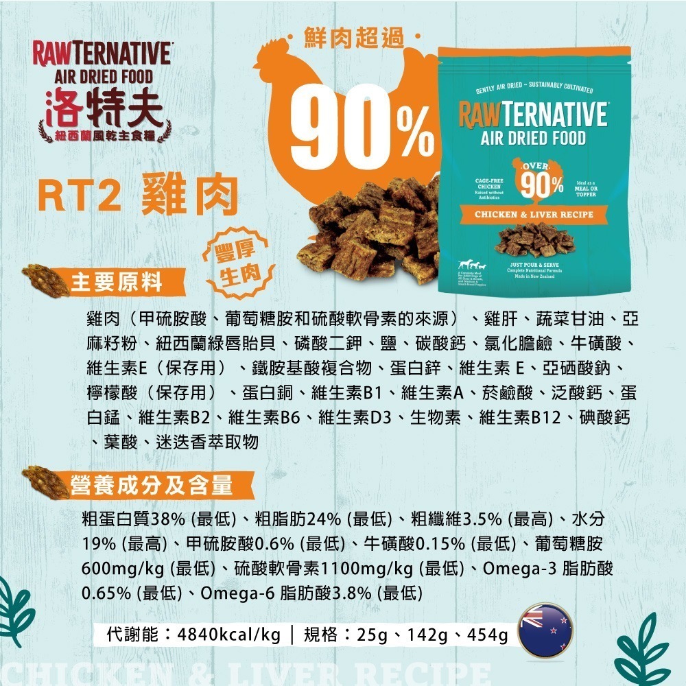 【擊掌寵物】洛特夫 RAW TERNATIVE｜紐西蘭風乾主食糧 寵物零食 貓狗零食 主食糧 貓狗凍乾-規格圖7