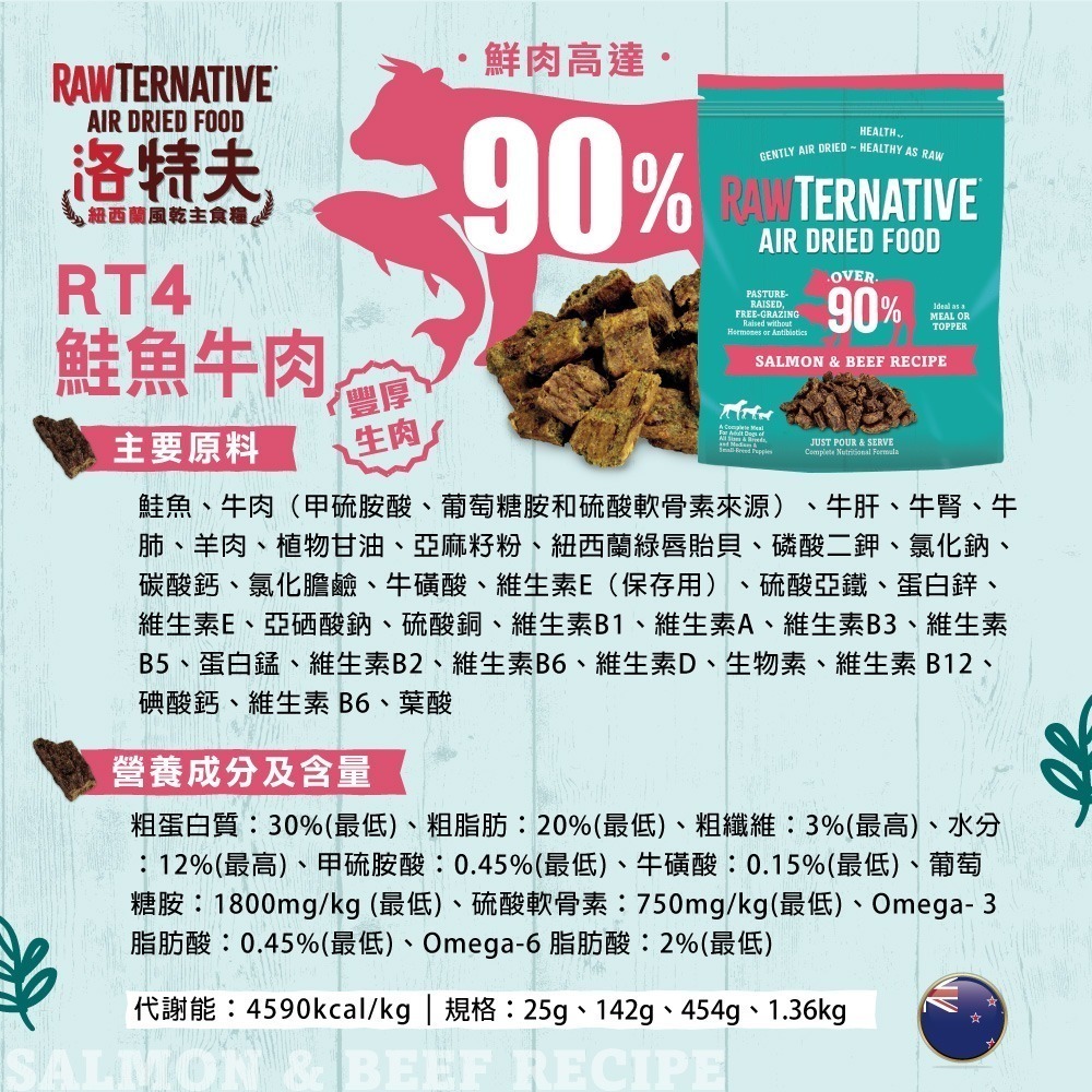 【擊掌寵物】洛特夫 RAW TERNATIVE｜紐西蘭風乾主食糧 寵物零食 貓狗零食 主食糧 貓狗凍乾-規格圖7