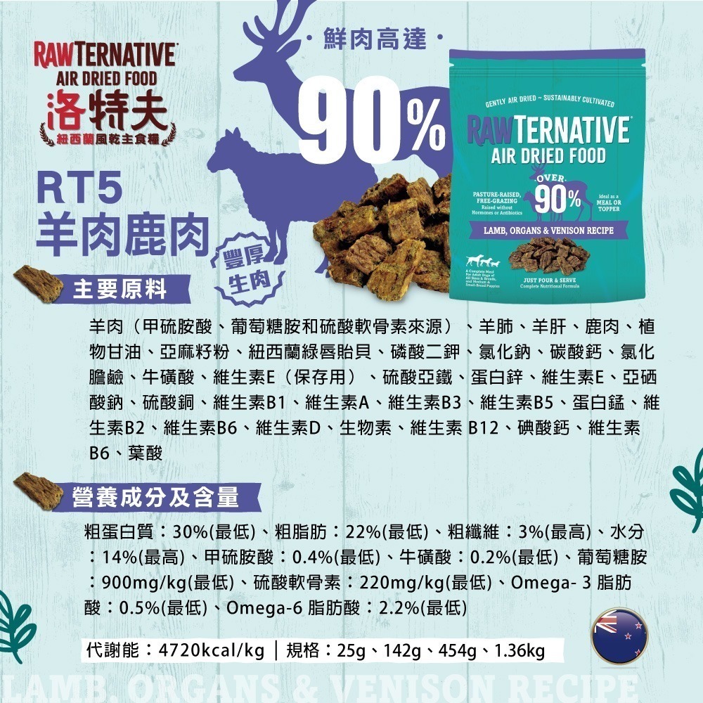 【擊掌寵物】洛特夫 RAW TERNATIVE｜紐西蘭風乾主食糧 寵物零食 貓狗零食 主食糧 貓狗凍乾-規格圖7