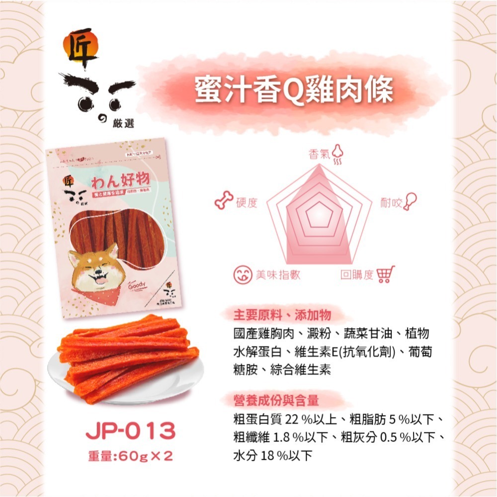 【擊掌寵物】匠嚴選系列 純手工職人烘培 - 狗零食 貓狗點心 貓狗零食 狗狗零食 寵物肉乾 狗狗肉乾-規格圖4