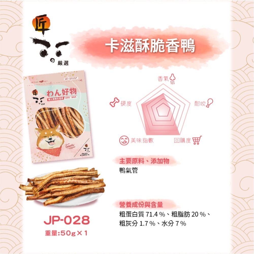 【擊掌寵物】匠嚴選系列 純手工職人烘培 - 狗零食 貓狗點心 貓狗零食 狗狗零食 寵物肉乾 狗狗肉乾-規格圖4