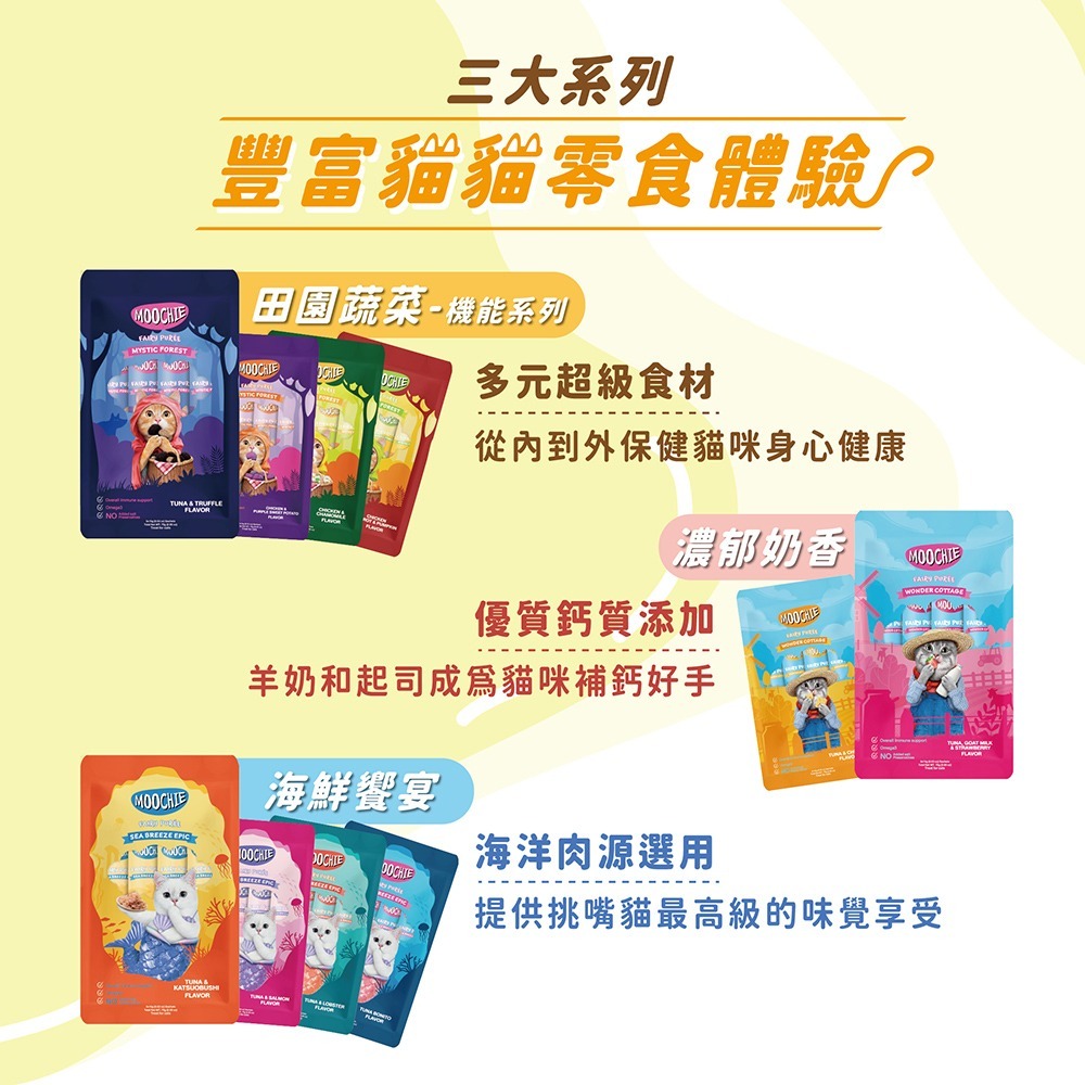 【擊掌寵物】MOOCHIE 姆吉 貓肉泥系列 貓條 貓泥 貓肉泥 貓零食 貓點心 補水神器 機能肉泥 營養肉泥-細節圖5