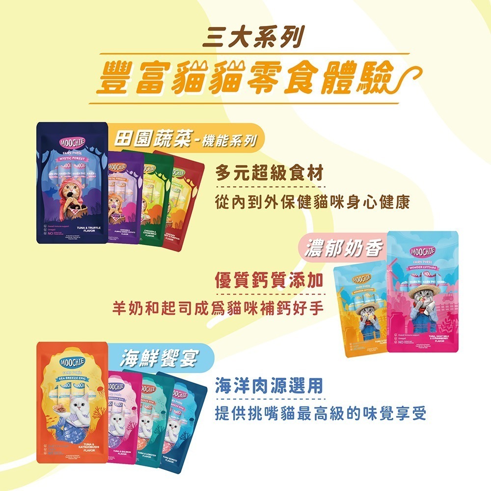 【擊掌寵物】MOOCHIE 姆吉 貓肉泥系列 貓條 貓泥 貓肉泥 貓零食 貓點心 補水神器 機能肉泥 營養肉泥-細節圖4
