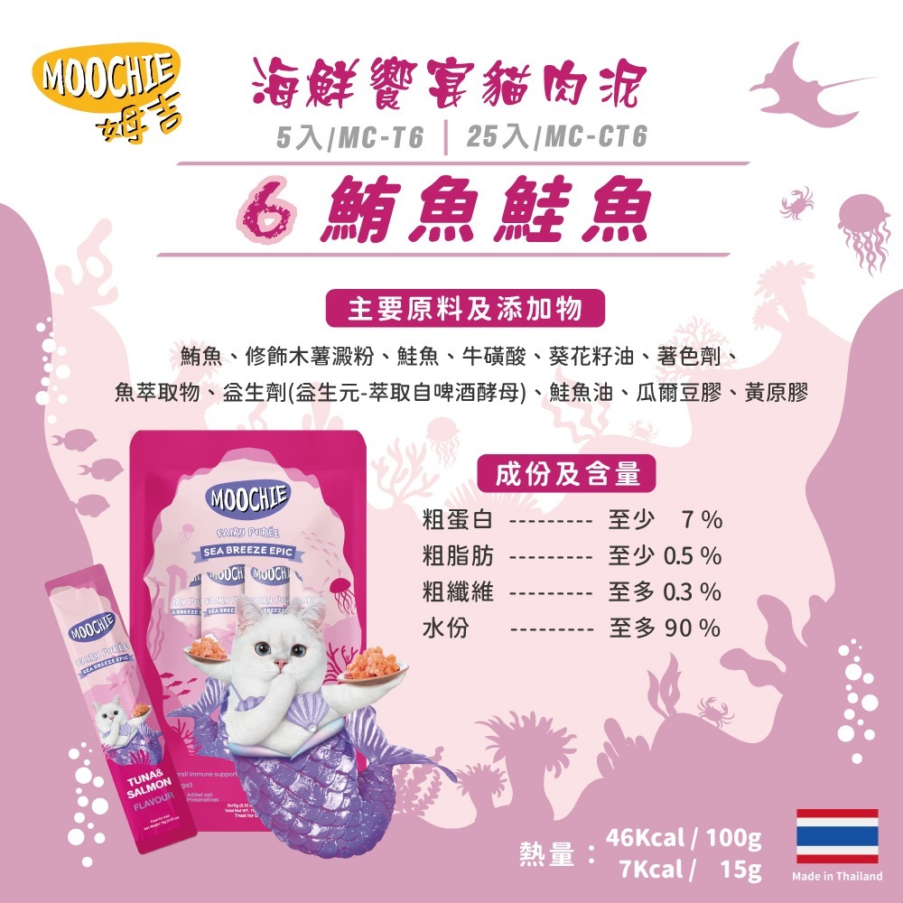 鮪魚鮭魚 15g / 1條