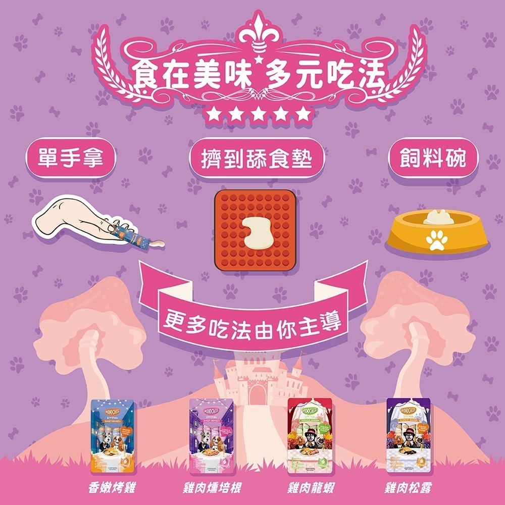 【擊掌寵物】MOOCHIE 姆吉 犬肉泥系列 狗肉泥 狗零食 狗點心 補水神器 機能肉泥 營養肉泥-細節圖4