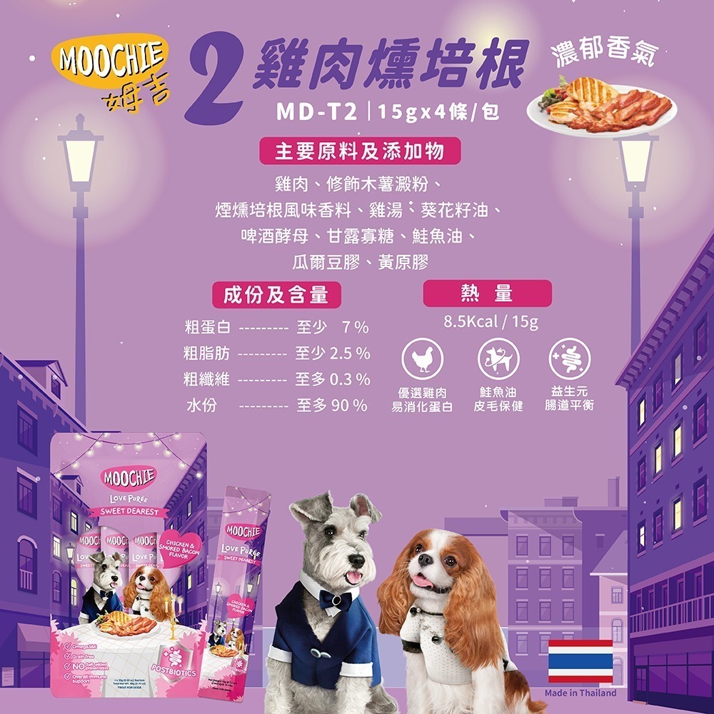 【擊掌寵物】MOOCHIE 姆吉 犬肉泥系列 狗肉泥 狗零食 狗點心 補水神器 機能肉泥 營養肉泥-規格圖9