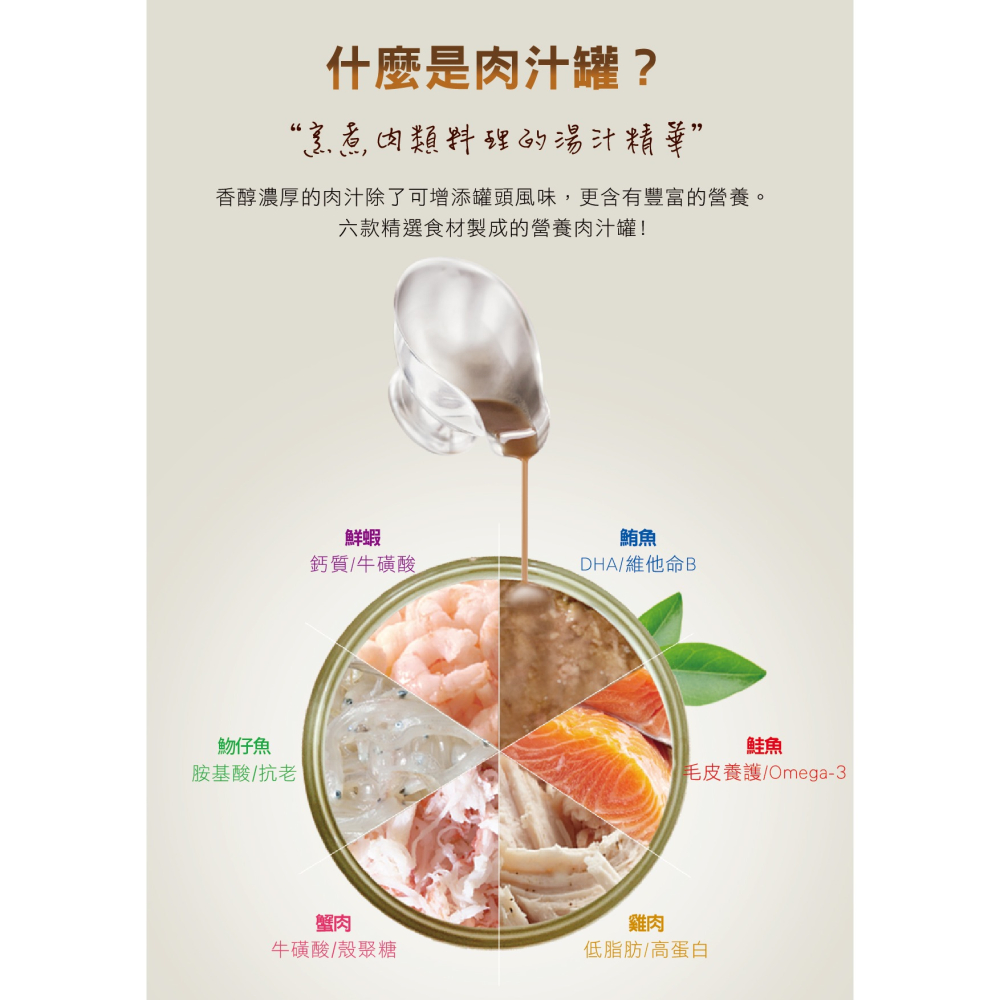 【擊掌寵物】喵洽普貓罐 80g 貓咪罐頭 貓罐 機能貓罐 肉汁罐 貓咪罐頭 點心罐 副食罐 全齡貓 補水神罐-細節圖3