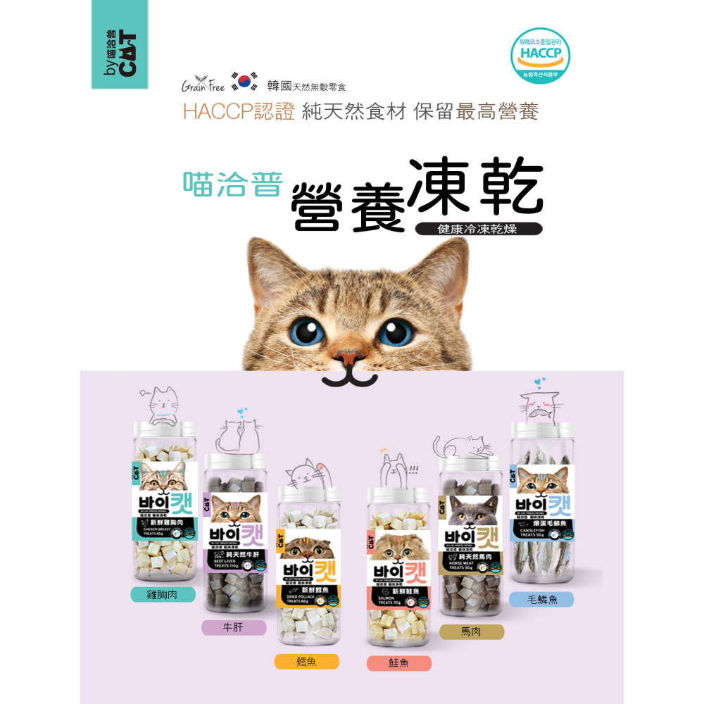 【擊掌寵物】喵洽普凍乾零食 貓狗零食 貓狗點心 貓狗凍乾 原肉凍乾 天然凍乾-細節圖5