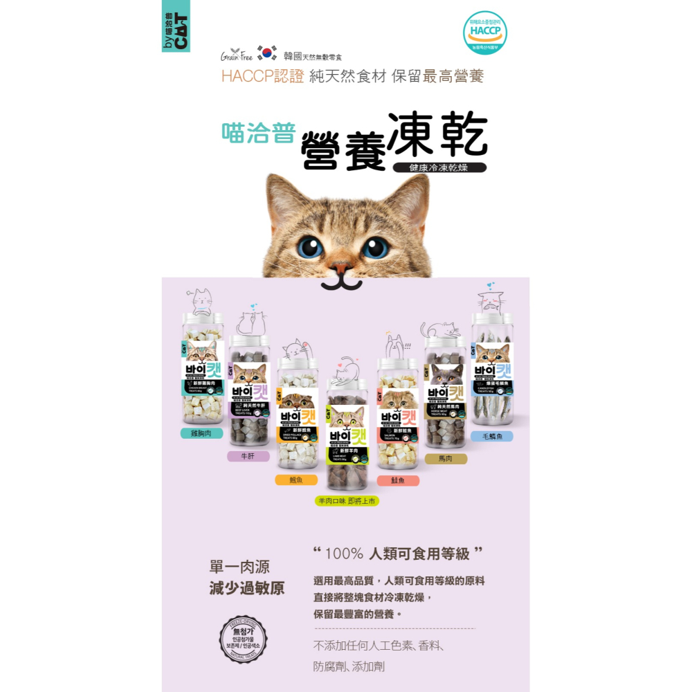 【擊掌寵物】喵洽普凍乾零食 貓狗零食 貓狗點心 貓狗凍乾 原肉凍乾 天然凍乾-細節圖7