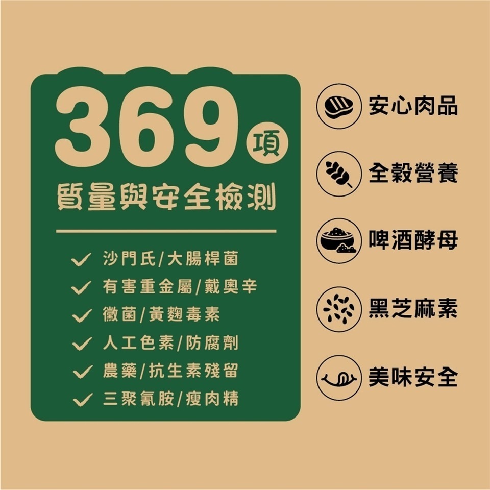 【擊掌寵物】米克斯MIX 全犬牛雞雙拼-基礎乾狗糧 全犬種 狗飼料 成犬 犬糧 狗飼料 全齡犬-細節圖3