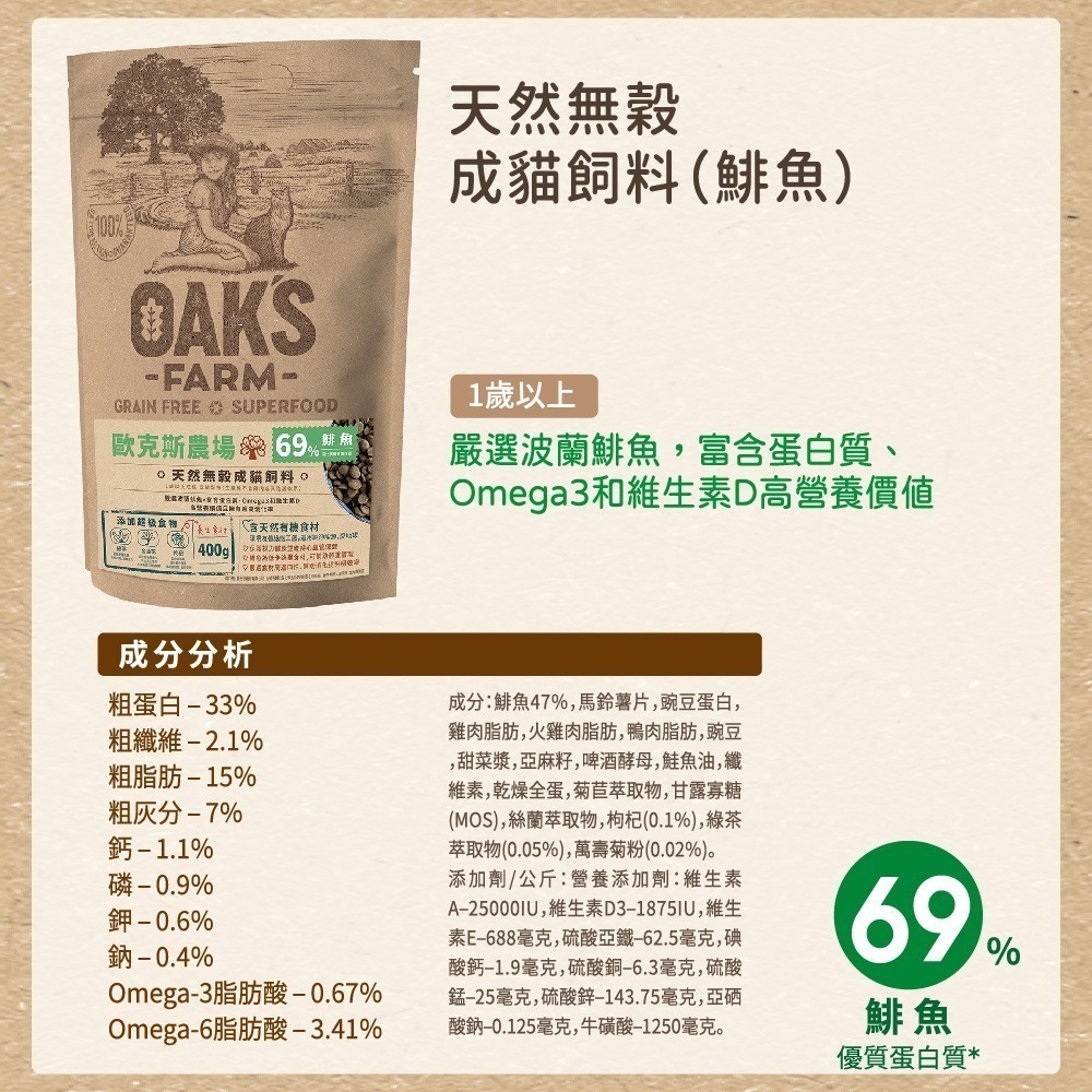 【擊掌寵物】免運 OAKS歐克斯天然無榖貓飼料 貓糧 貓飼料 幼貓 全齡貓 無榖貓糧 室內貓 結紮貓-規格圖3