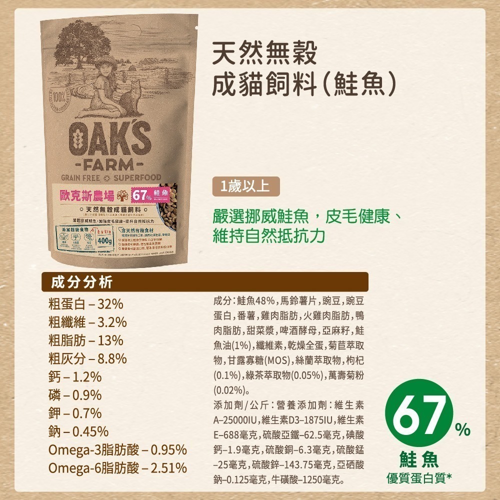 【擊掌寵物】免運 OAKS歐克斯天然無榖貓飼料 貓糧 貓飼料 幼貓 全齡貓 無榖貓糧 室內貓 結紮貓-規格圖3