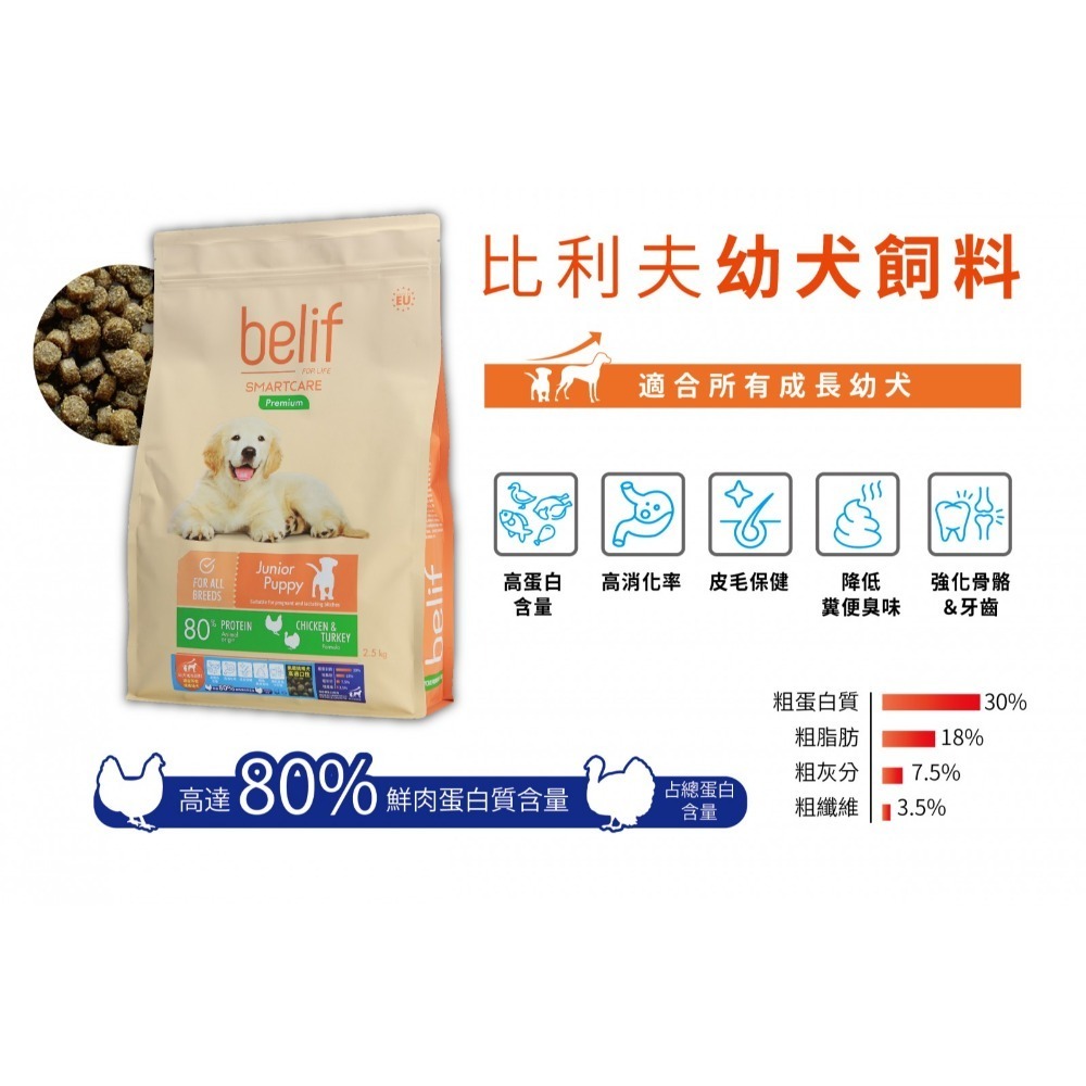 【擊掌寵物】比利夫系列犬飼料-規格圖2