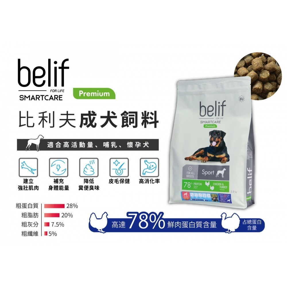 【擊掌寵物】比利夫系列犬飼料-規格圖2
