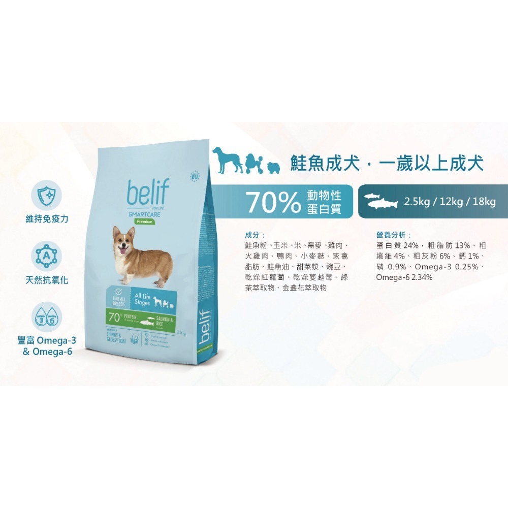 【擊掌寵物】比利夫系列犬飼料-規格圖2