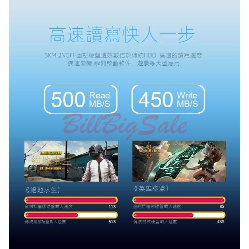 128G發票新4TB 2TB 1TB固態硬碟(M.2 NGFF SATA SSD)2242 2260 2280保3年㭍-細節圖5