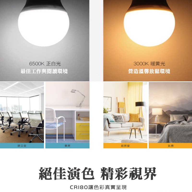 威剛第四代14W高亮度LED燈泡-細節圖3