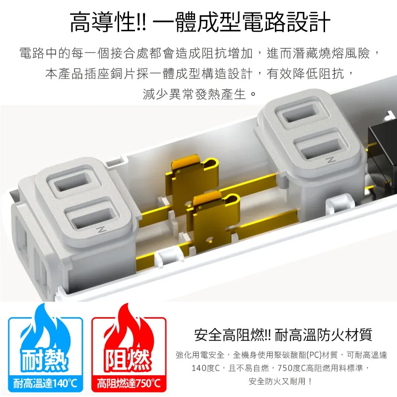 台灣製造  2P插孔4插座電源延長線-細節圖4