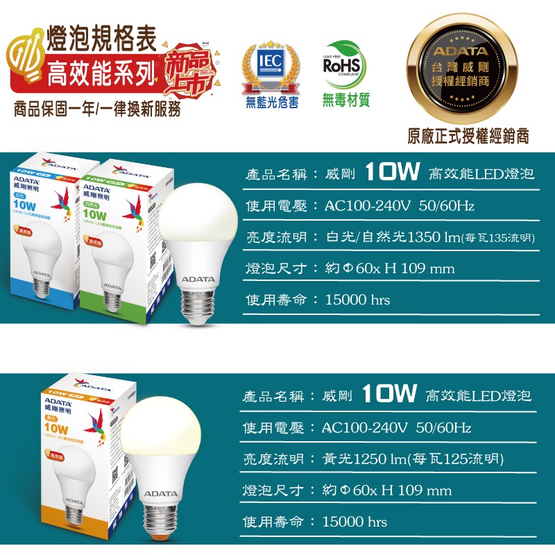威剛第四代10W高效LED燈泡-細節圖4