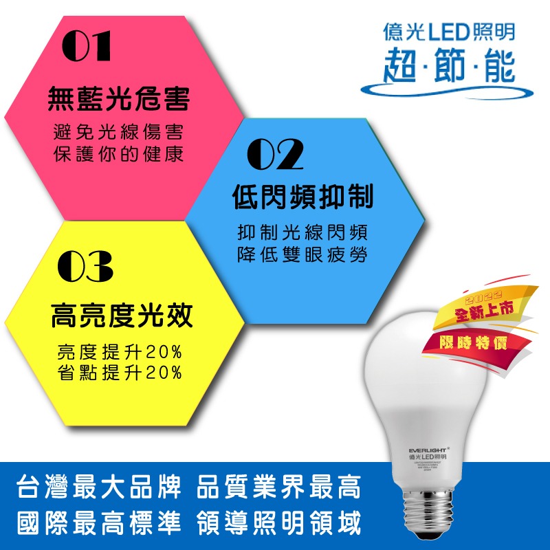《台灣億光》第二代13W超節能LED燈泡-細節圖2
