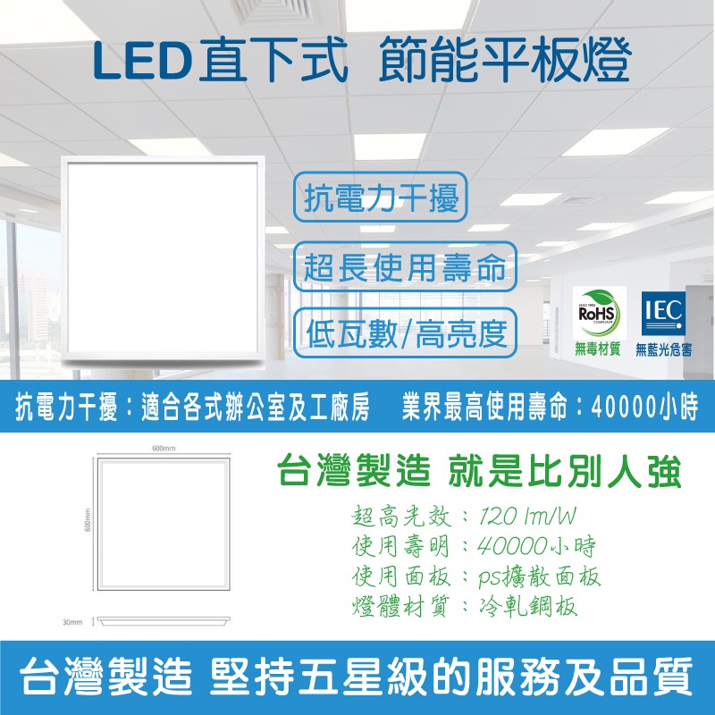 《台灣製造》輕鋼架超薄型LED平板燈-細節圖2