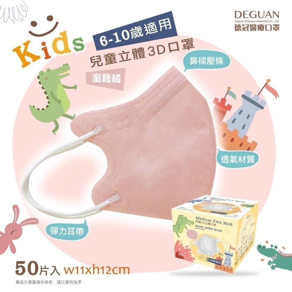 【宜購坊】德冠 兒童6-10歲 3D立體醫療口罩   (50入/盒)-規格圖2