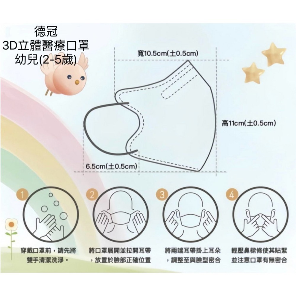 【宜購坊】德冠 幼兒 2-5歲 3D立體醫療口罩  (50入/盒)-細節圖2