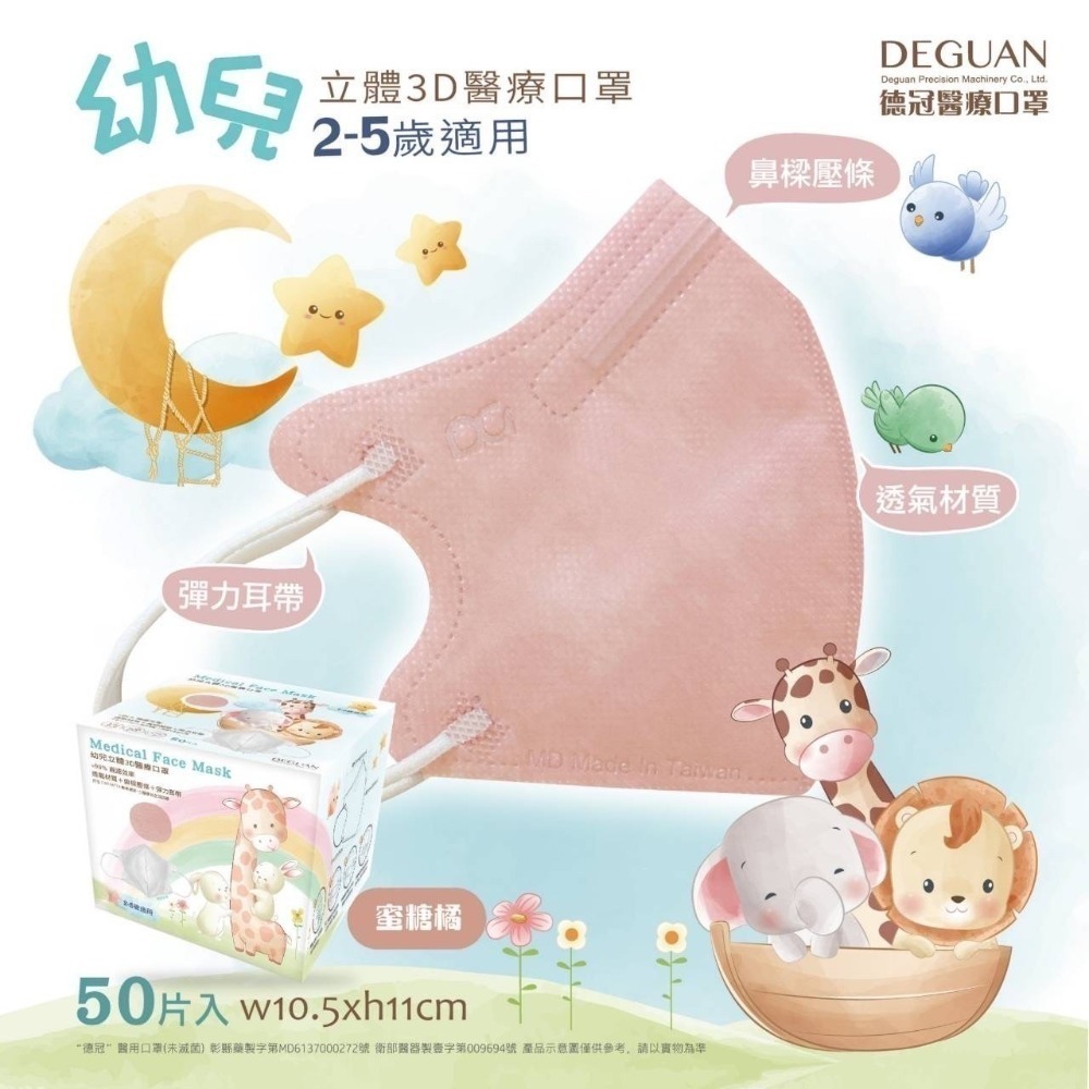【宜購坊】德冠 幼兒 2-5歲 3D立體醫療口罩  (50入/盒)-規格圖2